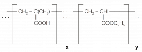 Acrylates Copolymer