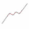 PEG-8 Dilaurate